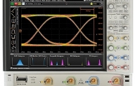 Memory depth and sampling rate in oscilloscopes